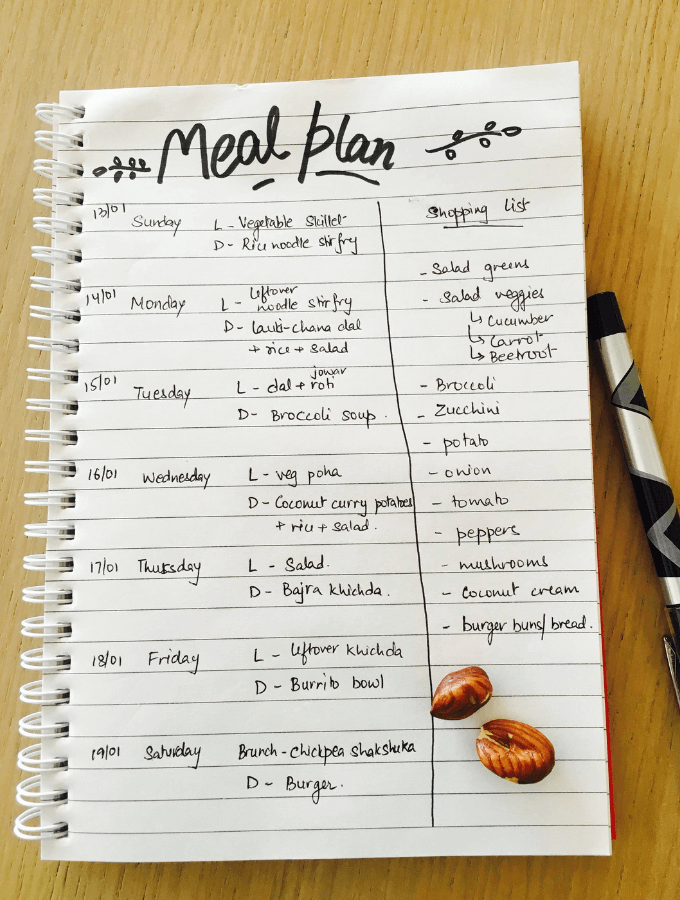 vegetarian meal plan sample