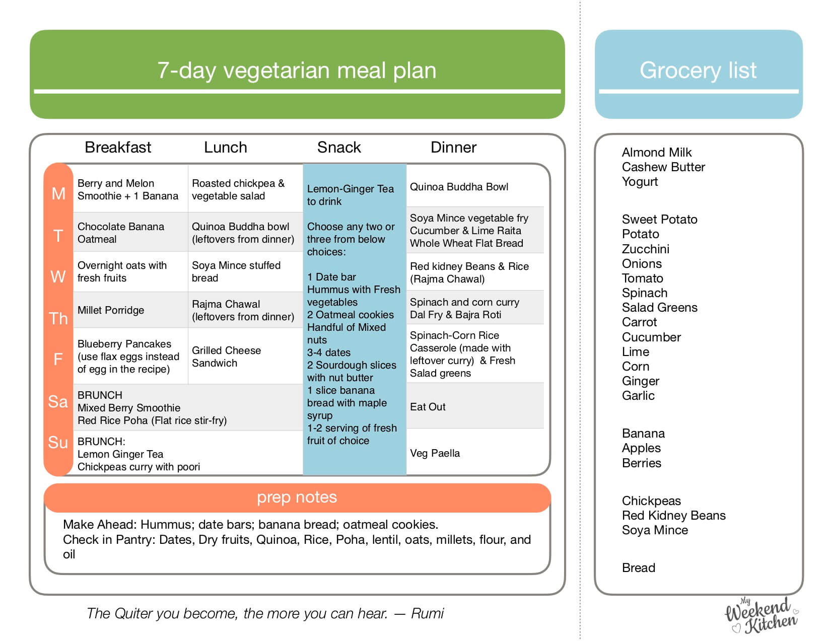 Healthy Weekly Vegetarian Meal Plan With Grocery List - BEST HOME ...